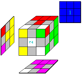Figure 2i