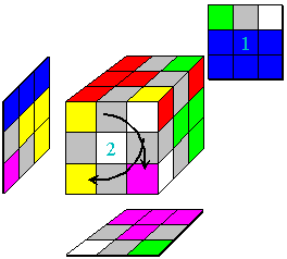 Figure 4b