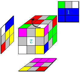 Figure 4c