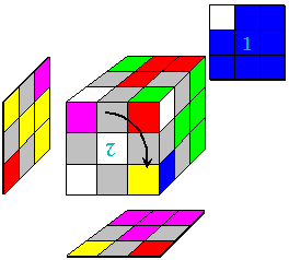 Figure 4d