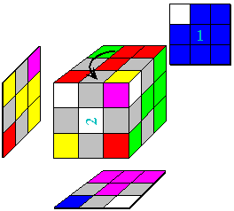 Figure 4e