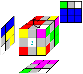 Figure 4g