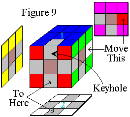 Figure 9