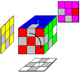 Figure 9a