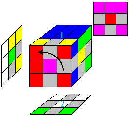 Figure 9c