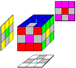Figure 9d