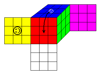 Figure 1a