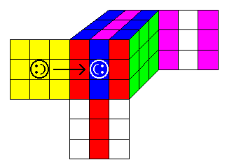 Figure 1b