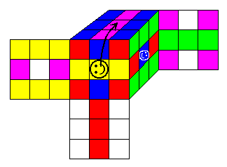 Figure 1c
