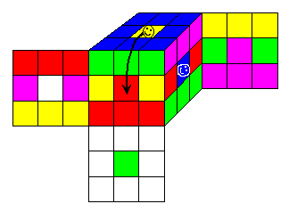 Figure 1e
