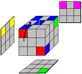 Figure 1a