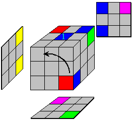 Figure 1b
