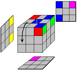 Figure 1c