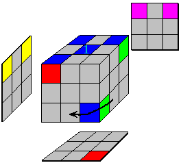 Figure 2a