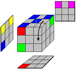 Figure 2b