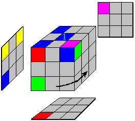 Figure 2c