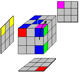 Figure 2d
