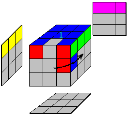 Figure 6a