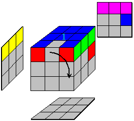 Figure 6b