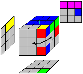 Figure 6c