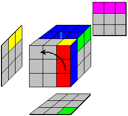Figure 6d