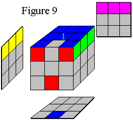Figure 9