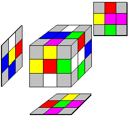 Figure 7b