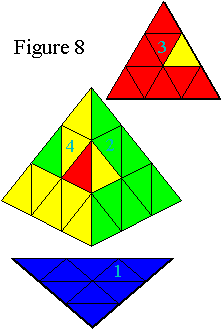 Figure 8