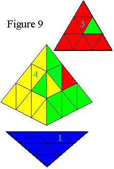 Figure 9