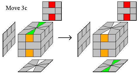 Move 3c