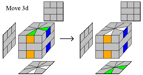 Move 3d