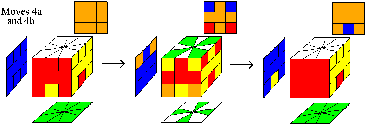 Move 4