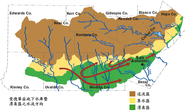 Edwards Aquifer Profile