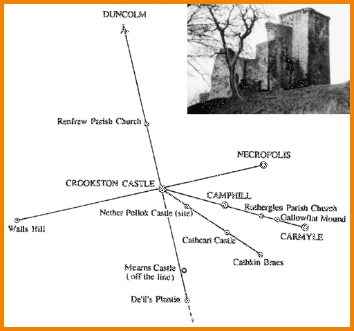 Crookston