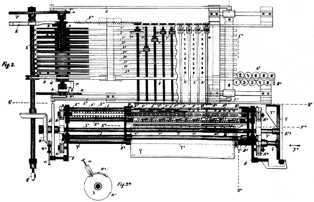 Fig. 2+2a (45 kB)