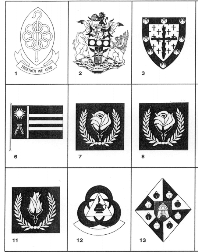 illustrations accompanying Government Gazette No 22731, Notice 1020 (first set)
