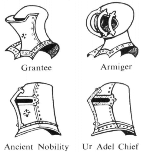 forms of helmet