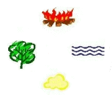 Elements Pic