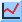 Nedstat Software Count