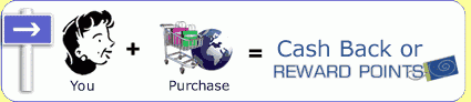 Rebates on Purchases