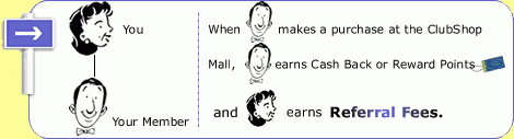 Referral Fees