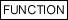 The Function Key: Big Bullet shaped key upper right