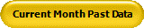 Current Month Past Data