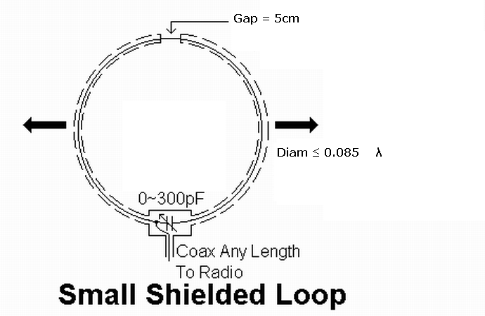 loop_2.gif (28324 bytes)