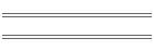 Analysis