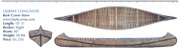 canoe.gif