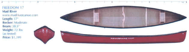 canoerd.gif