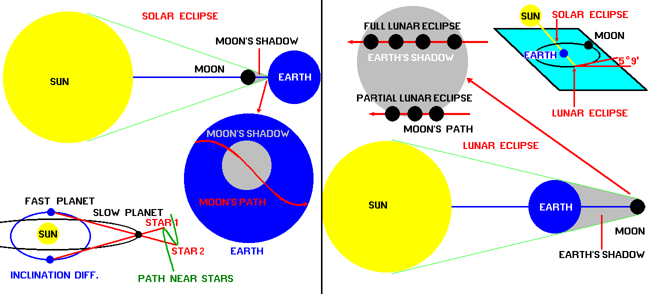 eclipse.gif