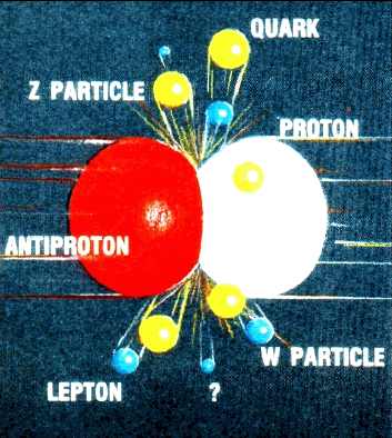 gif/protons.gif