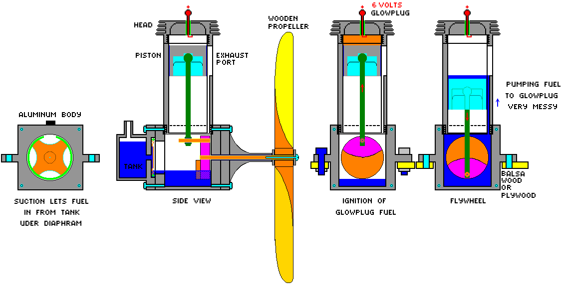 glowplug.gif